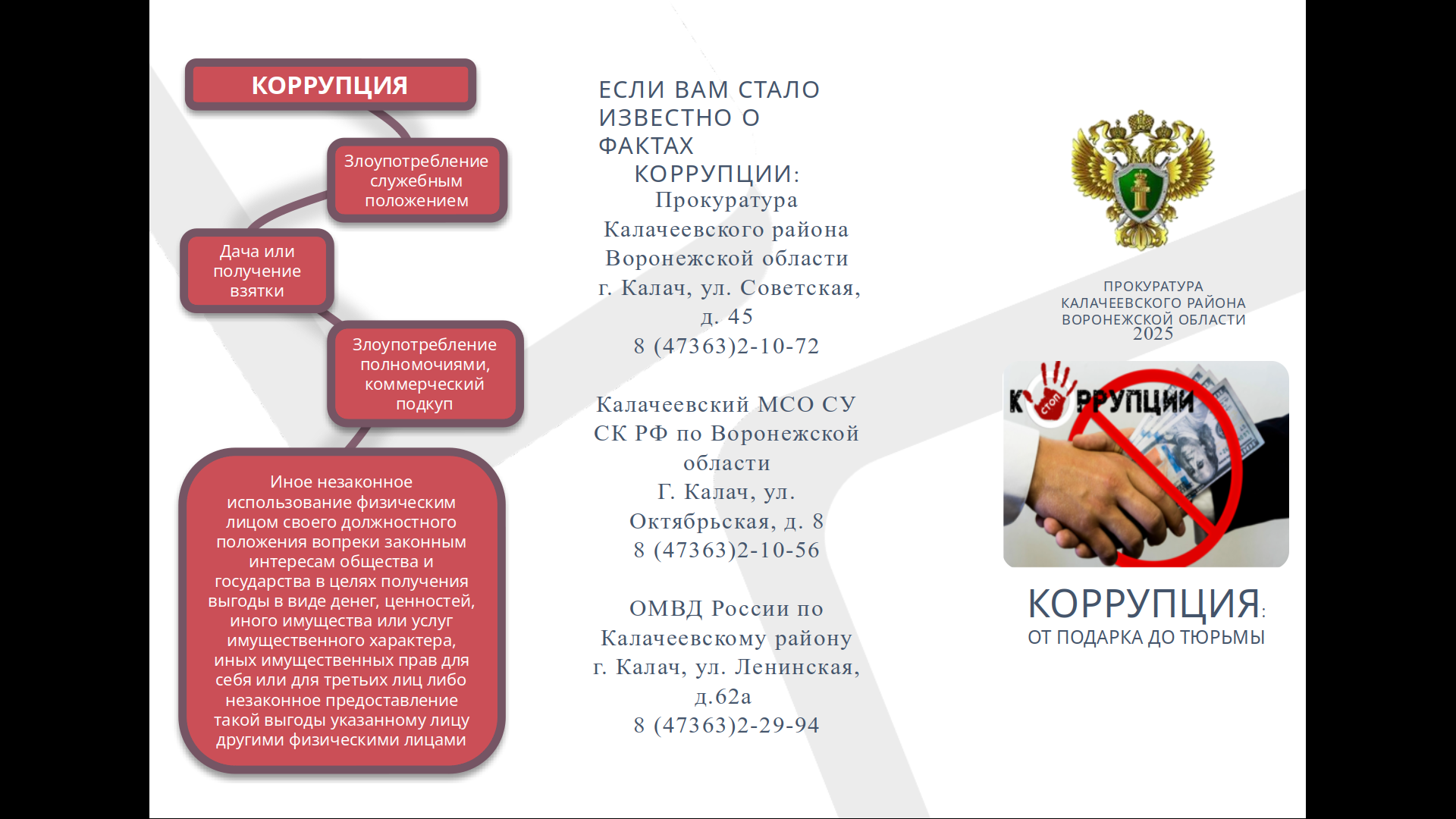 О недопущении коррупционного поведения.