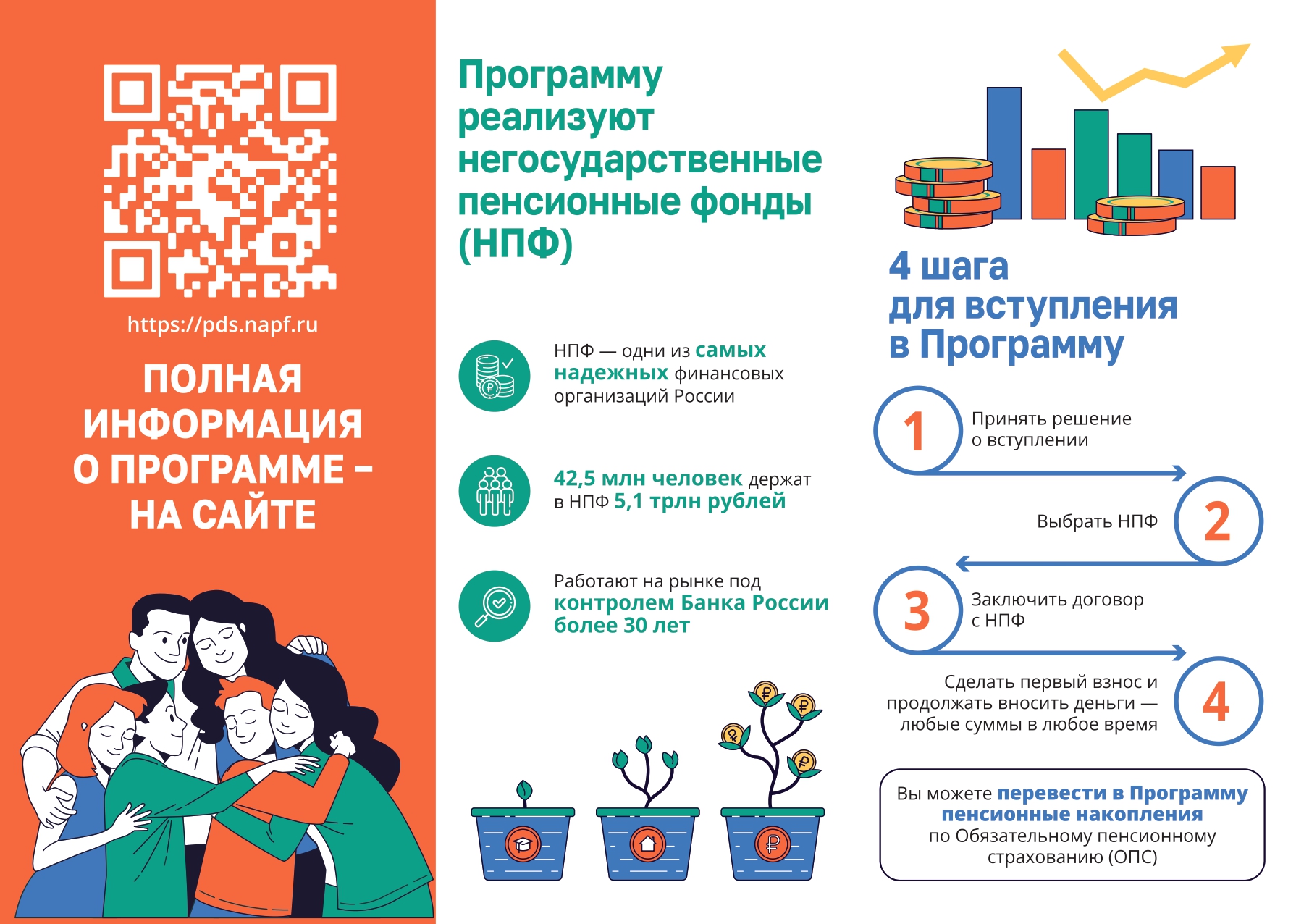 Ссылка на информационно-просветительские материалы  по Программе долгосрочных сбережений.